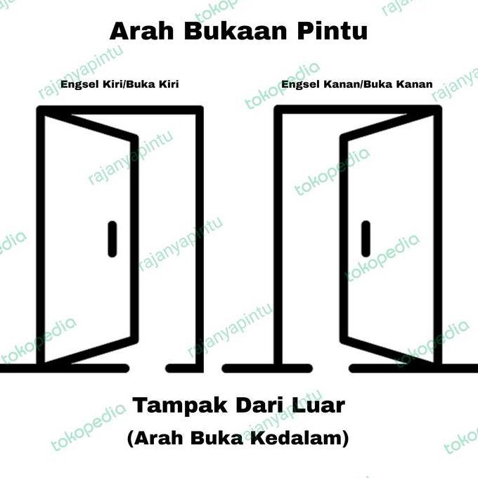 Pintu Upvc Rubicon Barcelona Rc-15