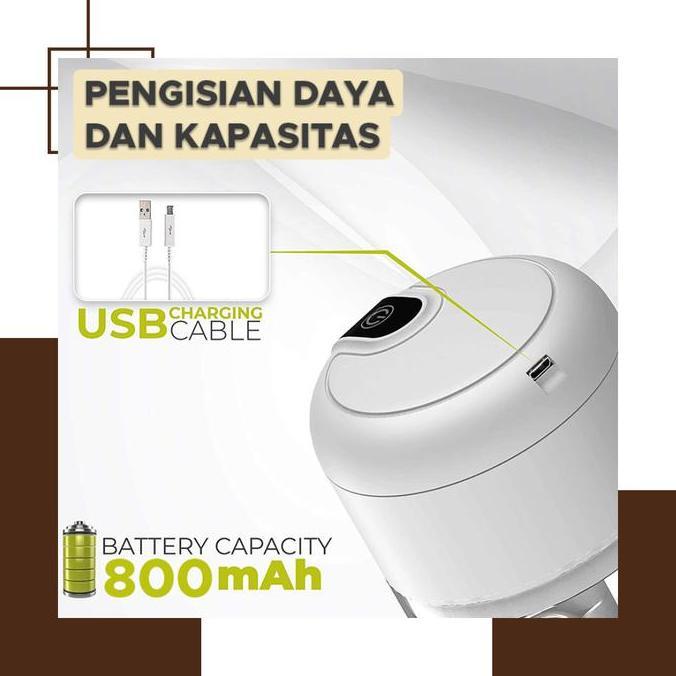 Goto Lucy Harper Mini Chopper Blender Portable Penggiling Bumbu Dapur