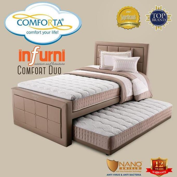TERBARU Comforta Springbed - COMFORT DUO / KASUR SORONG / KASUR ANAK