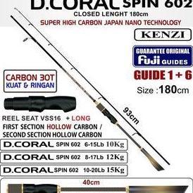 JORAN KENZI DCORAL 602 Fuji Guides 6-15lbs 8-17lbs 10-20lbs Spinning pancing