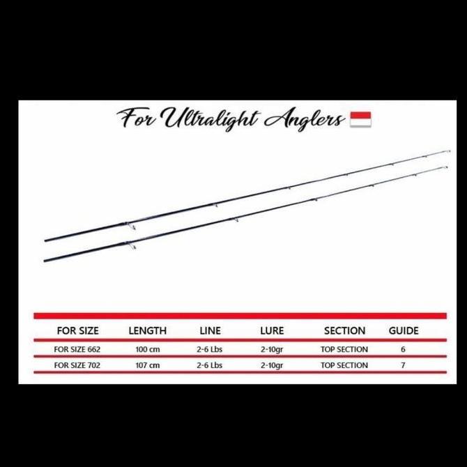 ujung joran hanya ujung saja daido emperor ul 662 702 solid carbon