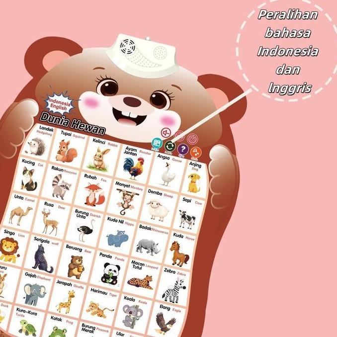 Poster Edukasi Anak Bersuara/abjad Dan Angka Edukasi/edukasi Anak