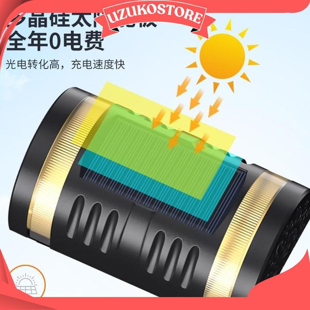 Lampu Solar Dinding Tenaga Surya Minimalis Waterproof Outdoor | Lampu Hiasan Teras Rumah Anti Air De