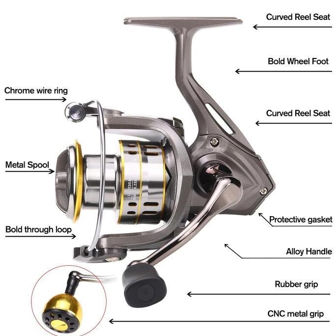 2025 new Set Pancing Lengkap SHIMANO-Serat Karbon Ultralight, Spinning Rod & Reel + 100M Senar & Ump