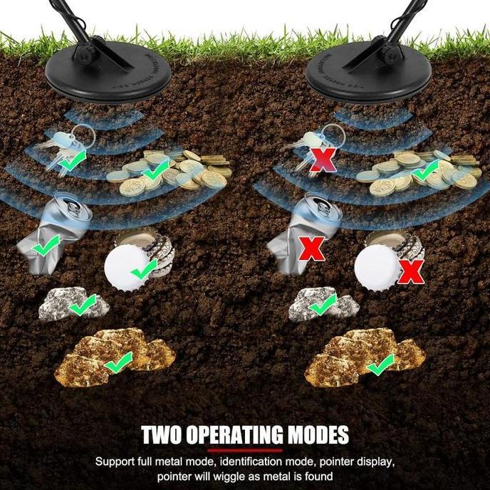 Md-4030 2 Baterai Detektor Logam Emas Metal Detector Logam Koin Mettal Detektor Dalam Tanah Alat Pen