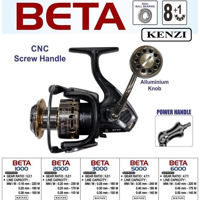 Kenzi Beta Reel Pancing Kapasitas 1000 2000 3000 5000 6000