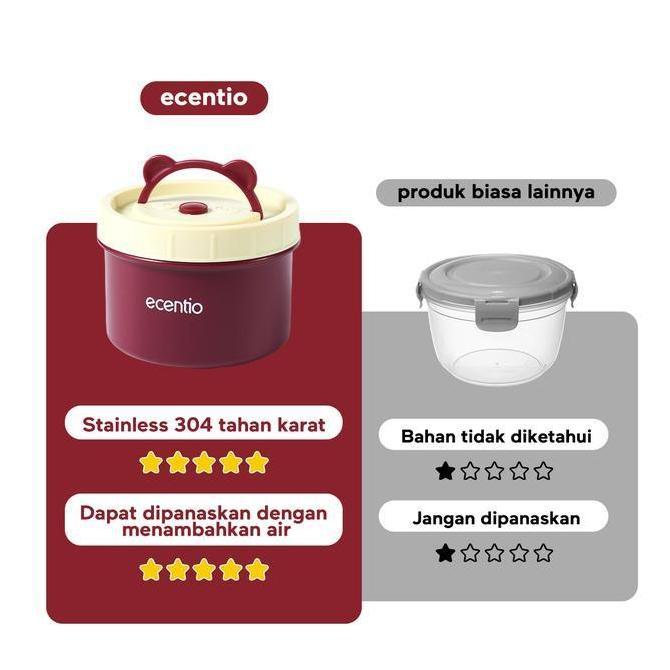 Ecentio Lunch Box Set / Kotak Tempat Makan 3 Pcs Stainless Steel 304 + Lunch Bag Tas Bekal - Merah