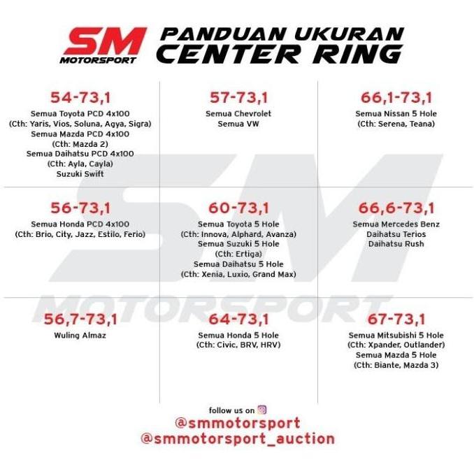 Center Ring Velg Mobil 54 73.1 Yaris, Vios, Ayla, Rocky, Raize