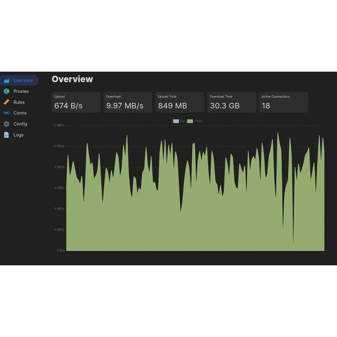 Adaptor NGFF key B to USB dengan slot sim | Adaptor modem rakitan