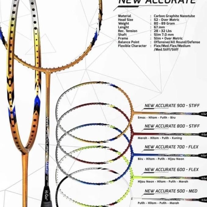HARGA DISC - Raket Badminton HIQUA HQ NEW ACCURATE 600/700/800/900 + GRIP ORIGINAL