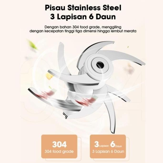 SAMONO FOOD CHOPPER MINI CHOPPER SERBAGUNA SAMONO CHOPPER SWMC200