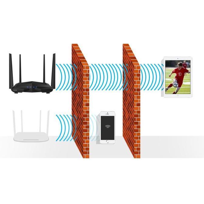 Tenda AC6 Wifi Router AC 1200 mbps