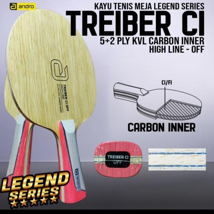 Kayu Bat Tenis Meja Pingpong Andro Treiber CI OFF FL