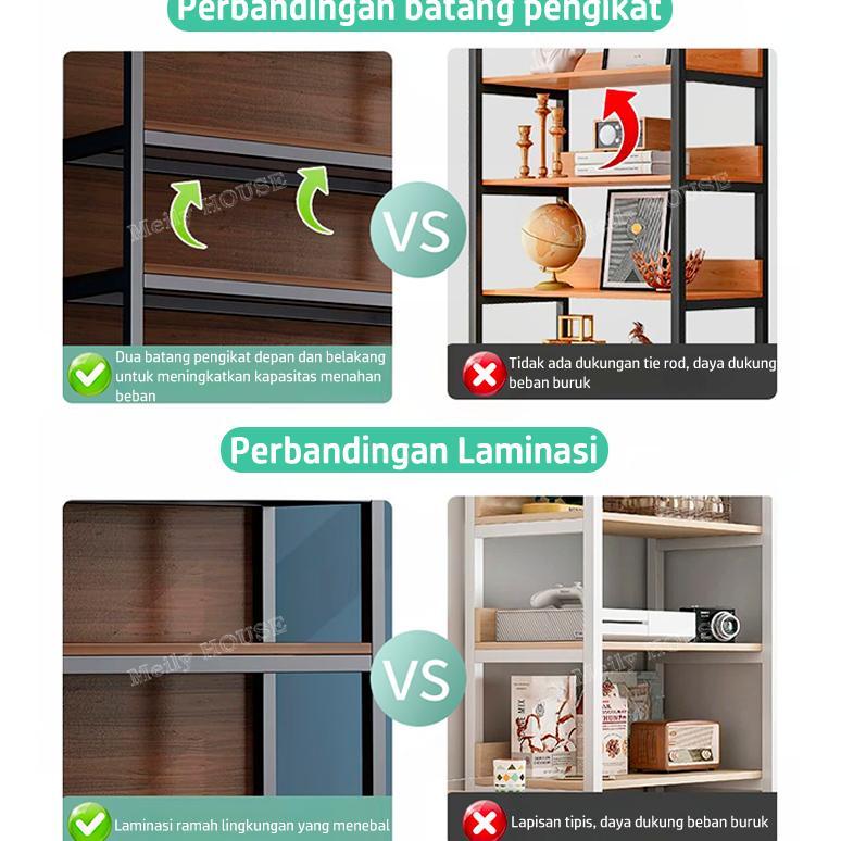 Rak Supermarket Rak Gondola Rak Market Rak Display Toko Rak Penyimpanan Gudang 100/120/140
