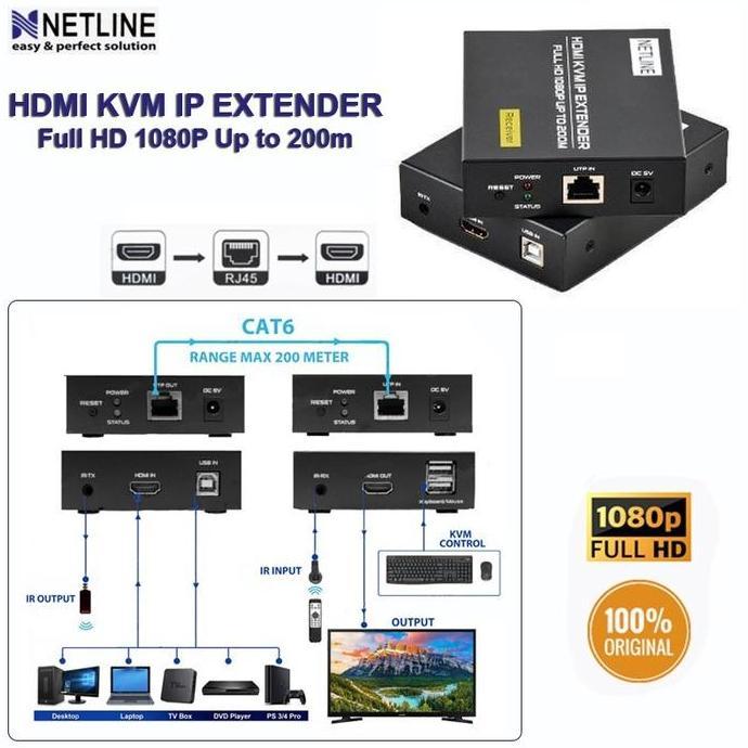 HDMI KVM IP Extender via UTP Up to 200 Meter NETLINE