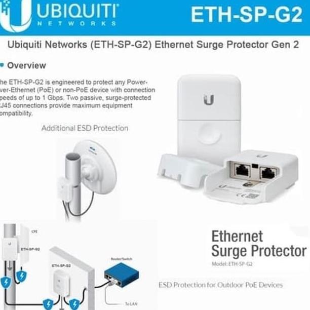 Ubiquiti ETH-SP-GEN2 - UBIQUITI
