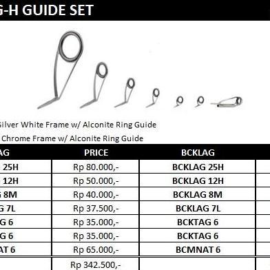 Fuji KL Alconite set