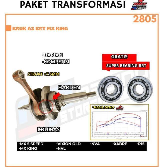 BRT PROMO IMLEK 2805 MX KING KRUK AS BRT