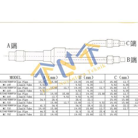 Pipa Cabang Tembaga Refnet Daikin Y Branch 72T Khrp26 / Khrj26 72T