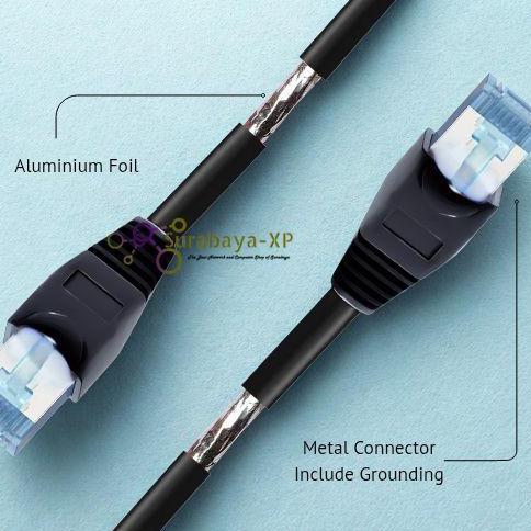 Kabel LAN 50 Meter UTP STP CAT5E 50M 50 M 50Meter FTP Outdoor SPECTRA Internet UTP INDIHOME