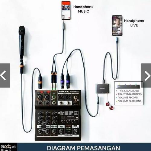 PAKET LIVE STREAMING KARAOKE MIXER ASHLEY  MIC ASHLEY