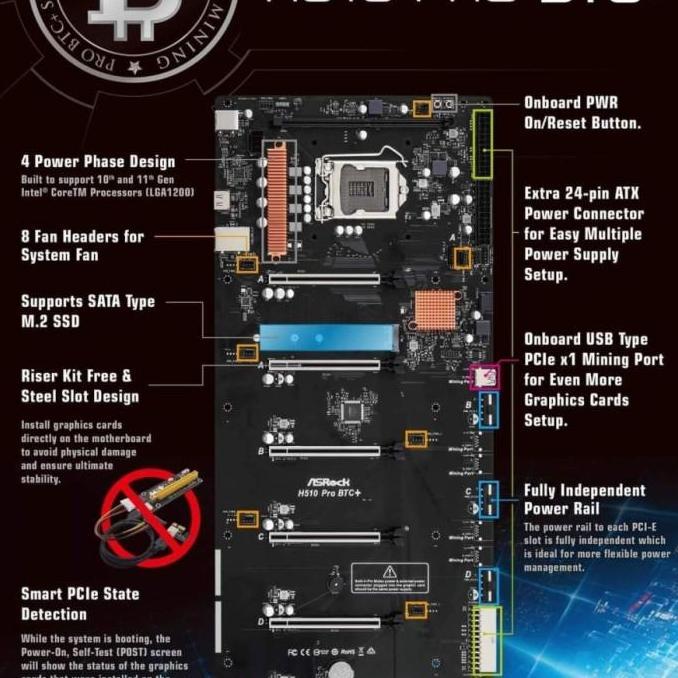 NEW ASRock H510 Pro BTC+ Motherboard Mining (Bukan B250 BTC/ B360 BTC Pro)