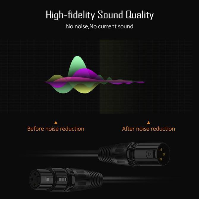 Cabletime Kabel Aux Audio Microphone Xlr Male To Female