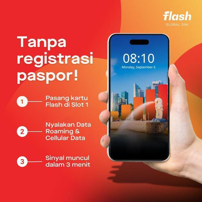 Sim Card China Xinjiang Tibet Big Quota Flash Global Sim (Simcard Cina Simcard Urumqi, Lhasa)