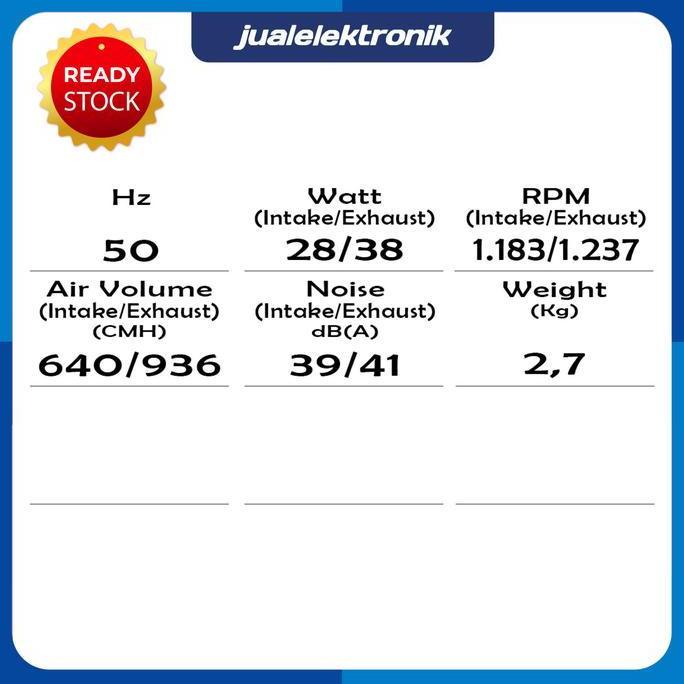 KDK Exhaust Fan Dinding 10 inch - 25RQN