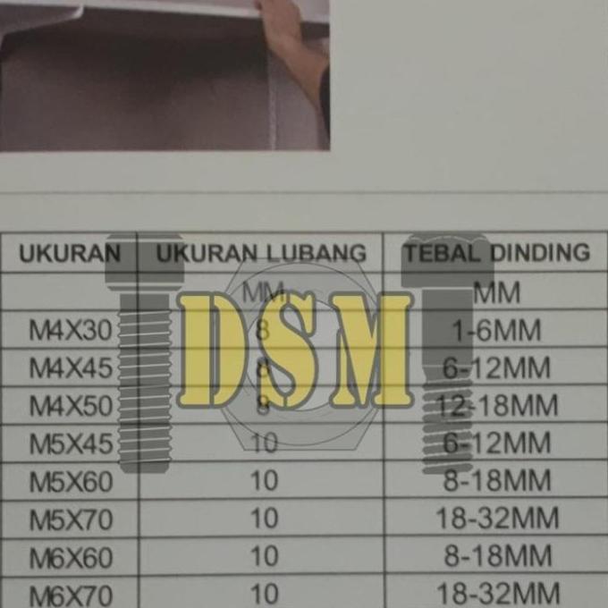 Fisher Gypsum Viser Besi / Hollow Wall Anchor / HHD-S Cavity Anchor Plug