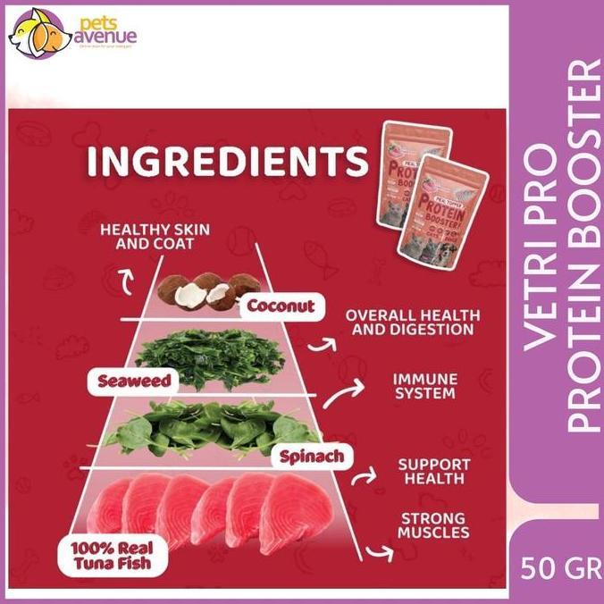 Vitamin kulit bulu anjing kucing - vetri pro protein booster 50 gr