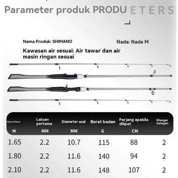 ShimanoSet Pancing Lengkap Joran 2 Bagian Portable Reel Berputar Awet 12+1Bb 5.2:1 High Speed Combo 