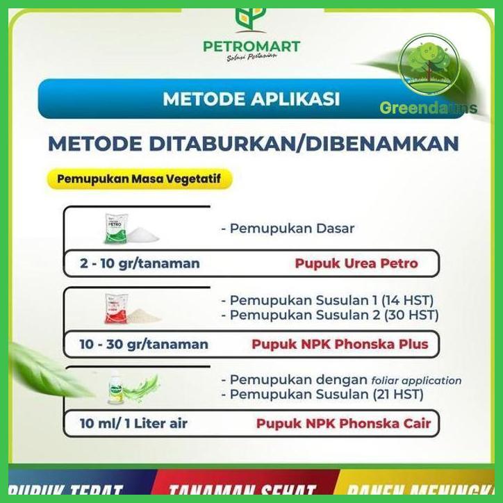 PAKET PUPUK LENGKAP | PETROKIMIA GRESIK | NPK PHONSKA PLUS, UREA PETRO, ZK PETRO, NPK PHONSKA CAIR |