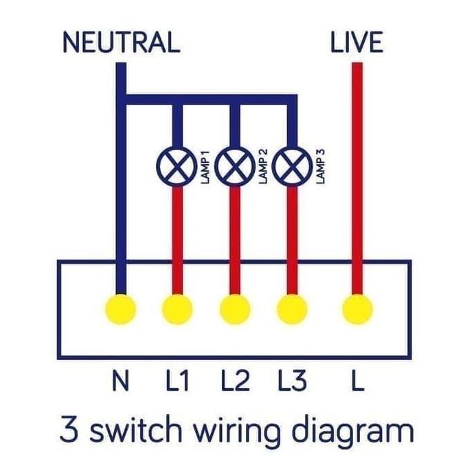 Terpopuler- Bardi Smart Light Wall Switch 1 Gang. Hitam/Putih