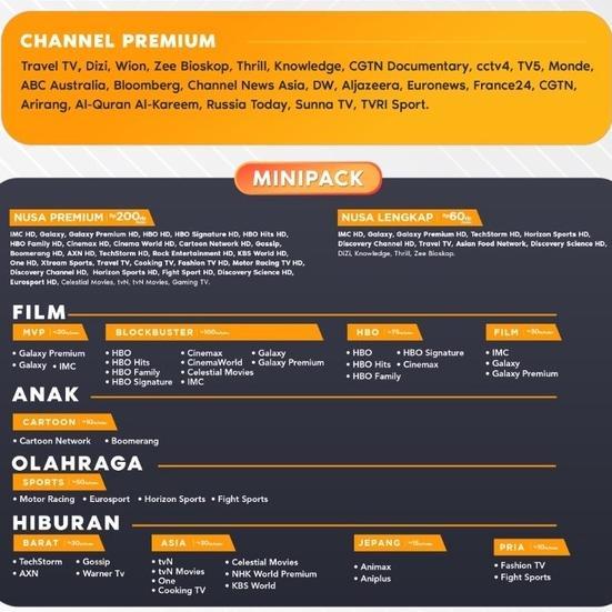 AudioWhell- Paket Nusa Minipack Tanaka Nusantara HD Transvision Samsung HD