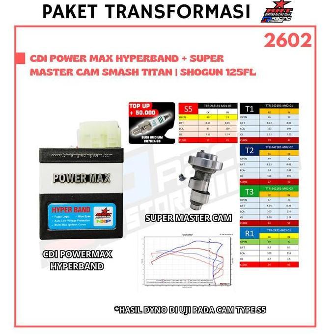 promo Paket CDI Hyperband+Master Cam RRA Smash Titan/Shogun 125-Promo 2602 terlaris