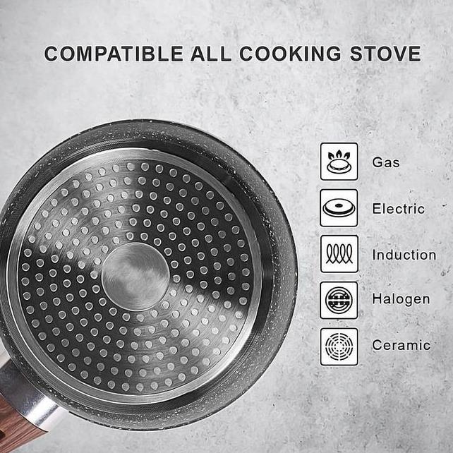 Panci Wajan Set Lapisan Granit Anti Lengket Dengan Tutup Kaca Panci Wajan Penggrengan