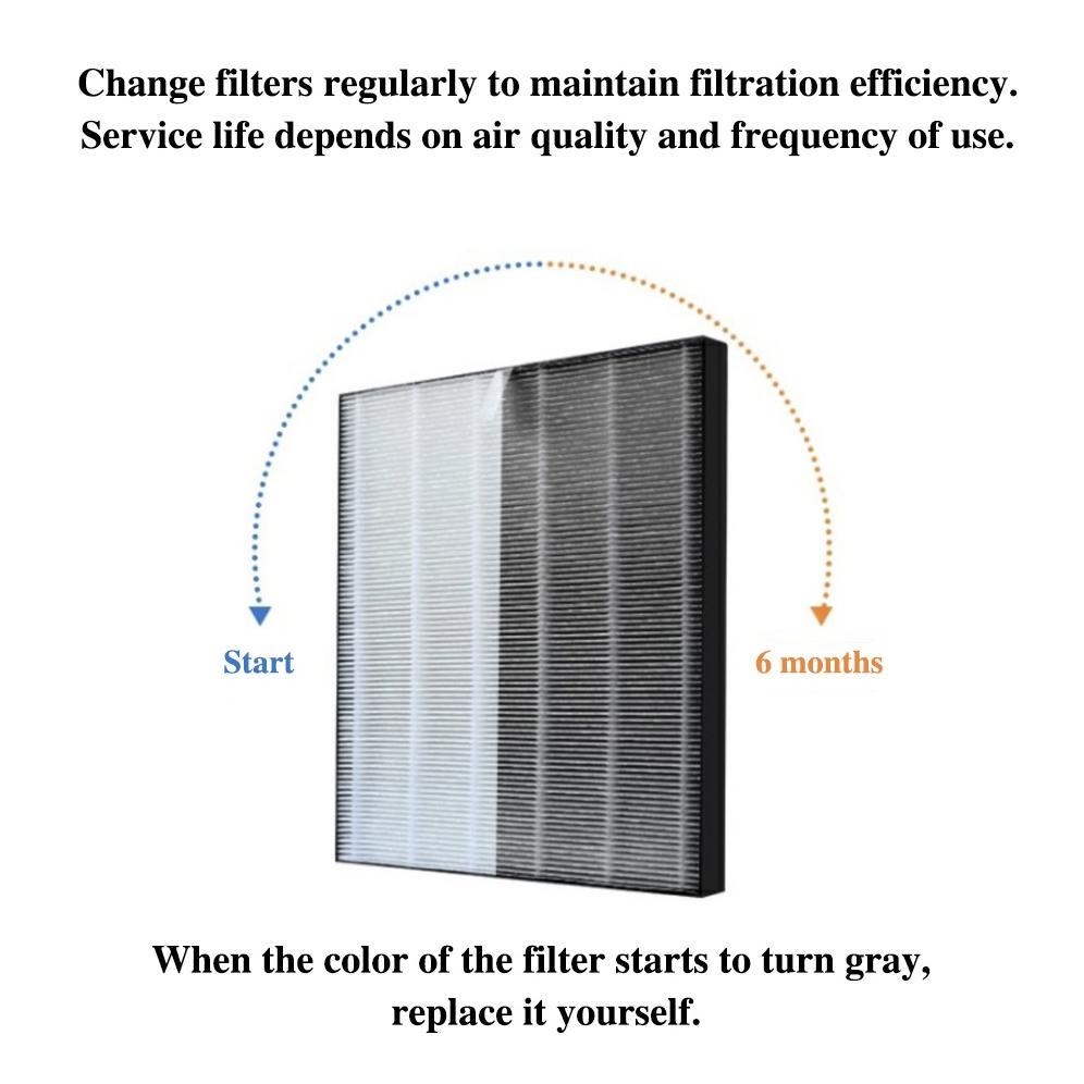 NEW HEPA FILTER SHARP FZ-F30HFE / FP-J30 / FZ-Y28FE / FP-F30 / FP-F30Y / FP-J30Y / FU-A28E / FP-F30Y