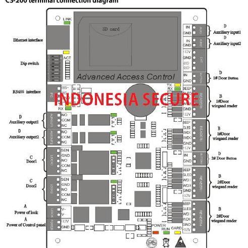 Scrt- Access Control Board Access Controller Board Zkteco C3 200 C3-200