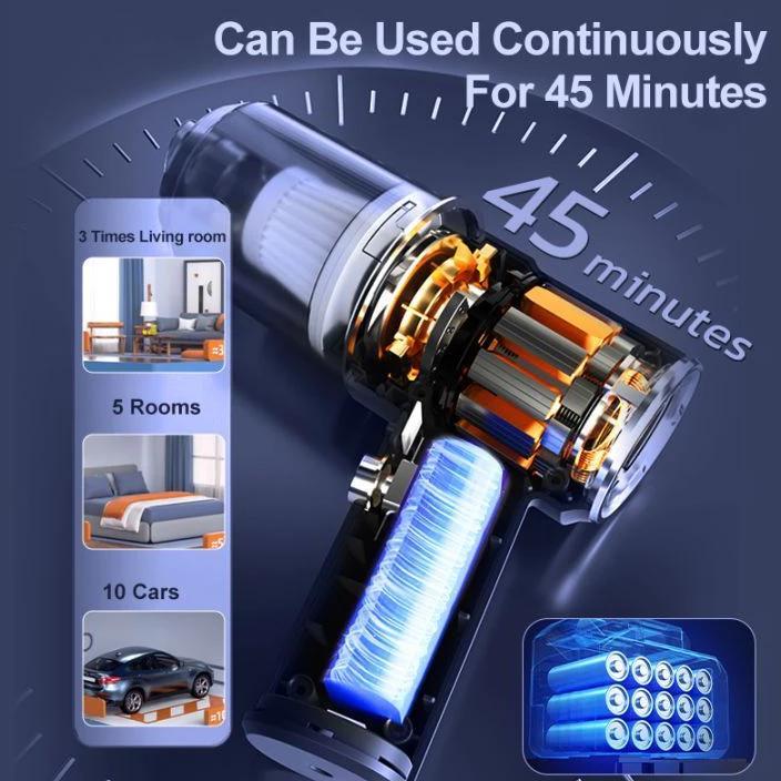 NEW PANASONIC 5 IN 1 998000 Pa Vacum Cleaner Portable Penyedot Debu Mini Wireless Vacuum Cleaner Han