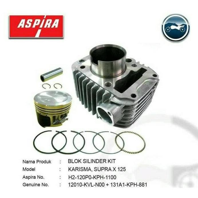 blok seher seher ring paking dll karisma supra x 125