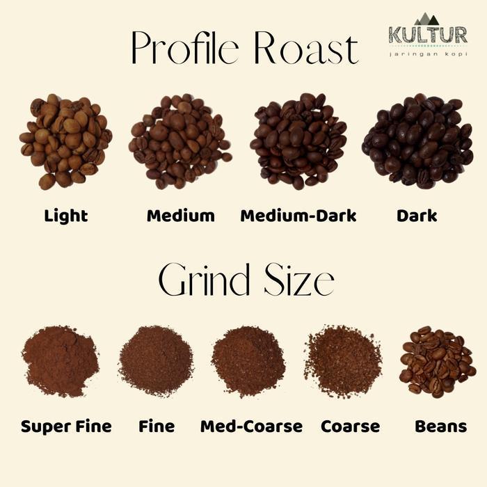 COFFEE BEAN BIJI KOPI ROBUSTA ACEH GAYO 1 KG