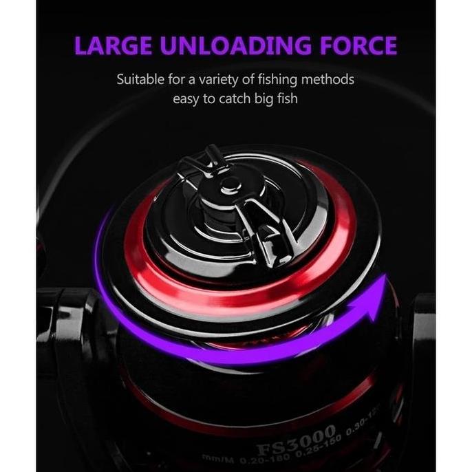 Parling Laris Indonesia Spot Fishing Reel Spinning Reel Nx1000-7000  Pancing Tetapkan  Penawaran  Me