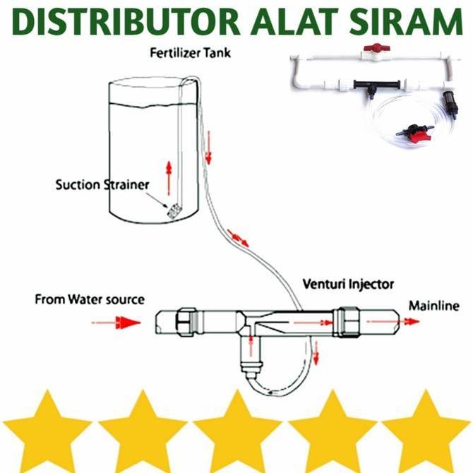 VENTURI INJECTOR 2 INCH VENTURY FERTILIZER PUPUK OZON KOLAM IKAN KOI "