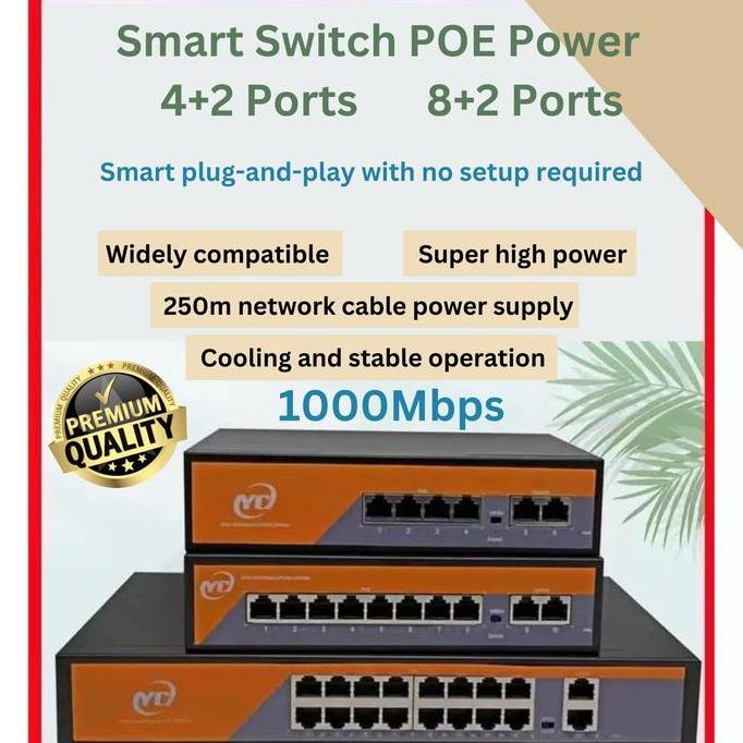 Necting- Switch Poe 4Port / Switch Poe 8 Port / Poe Switch 4+2 Ports / Poe Switch 8+2Ports 10/100Mbp