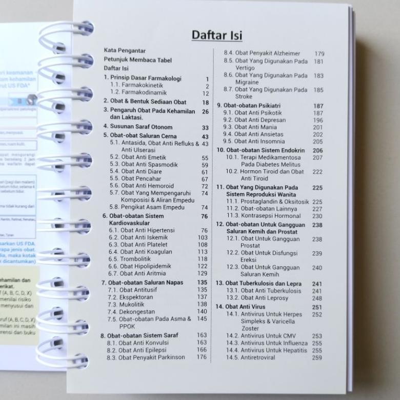 Diskon Edisi 2026 Basic Pharmacology And Drug Notes Original Update Buku Saku Farmakologi Medical Mi