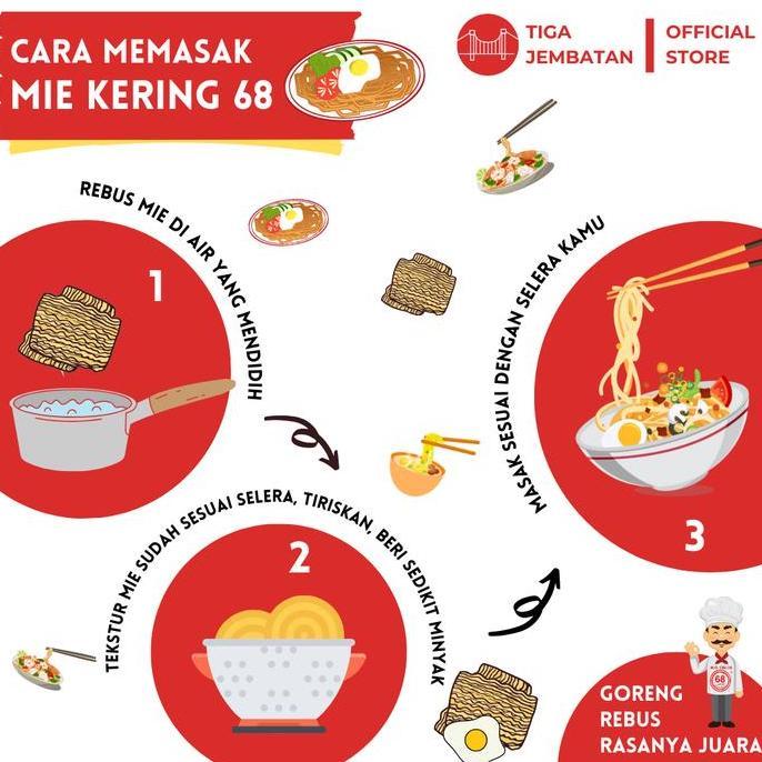 MIE KERING 68 (1 BAL/ 5KG ISI 90 PCS) MIE KERING KILOAN MIE KERING MIE BURUNG DARA MIE ATOOM BULAN A