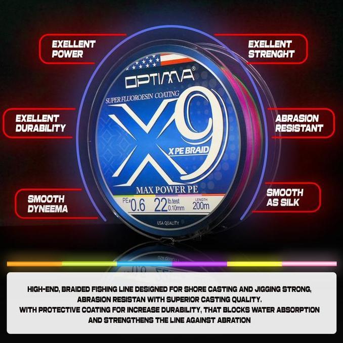 SENAR PE OPTIMA MAX POWER X9 CASTING SHORE 300M & 400M