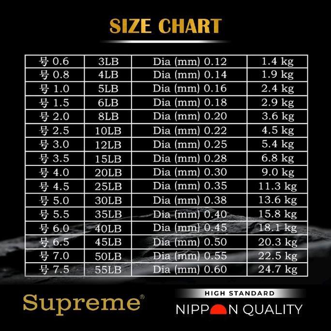 Senar Leader SUPREME General 100% Fluorocarbon soft 50m Senar Pancing [ORI]