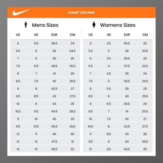 Nike Air Force 1 Low SP Undercover Grey Fog